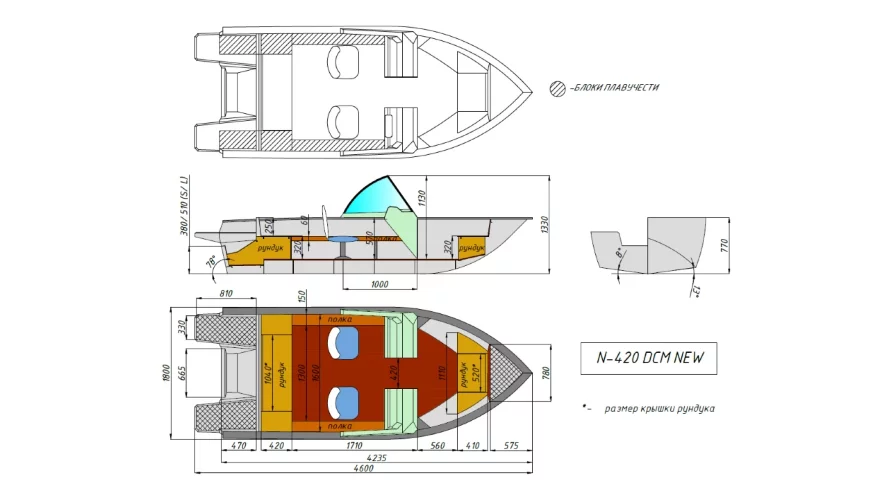 Неман-420 DCM NEW