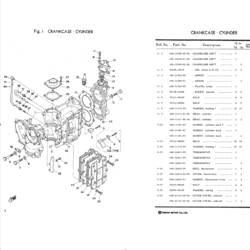 Поршневые кольца Yamaha 20A-25A