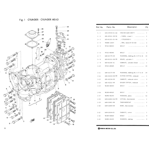 Поршневые кольца Yamaha 20A-25A