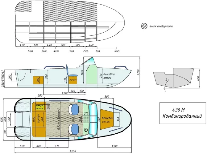 Wyatboat-430 M